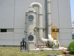 永蓝环保 化工厂酸碱废气处理设计方案与旅游项目策划的创新融合