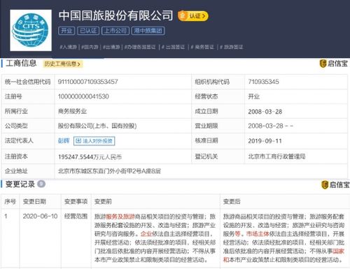 中国国旅股份经营范围拓展，深化旅游商品投资与项目策划布局