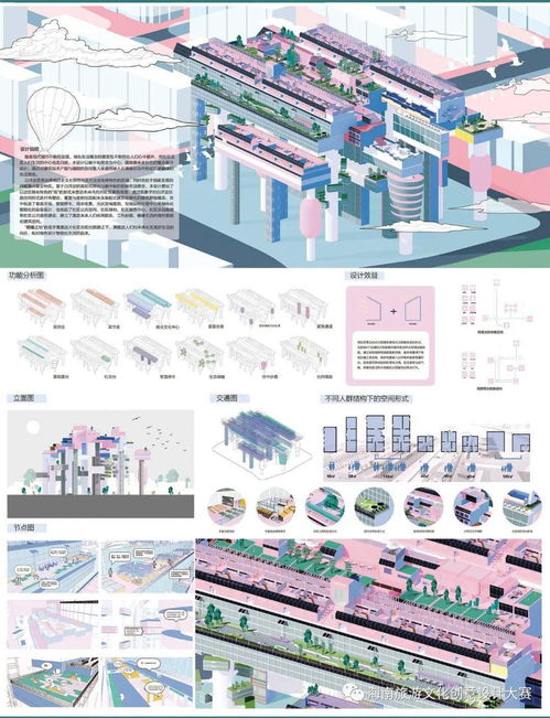 揭晓 第四届国际大学生旅游文创设计大赛获奖作品出炉 四